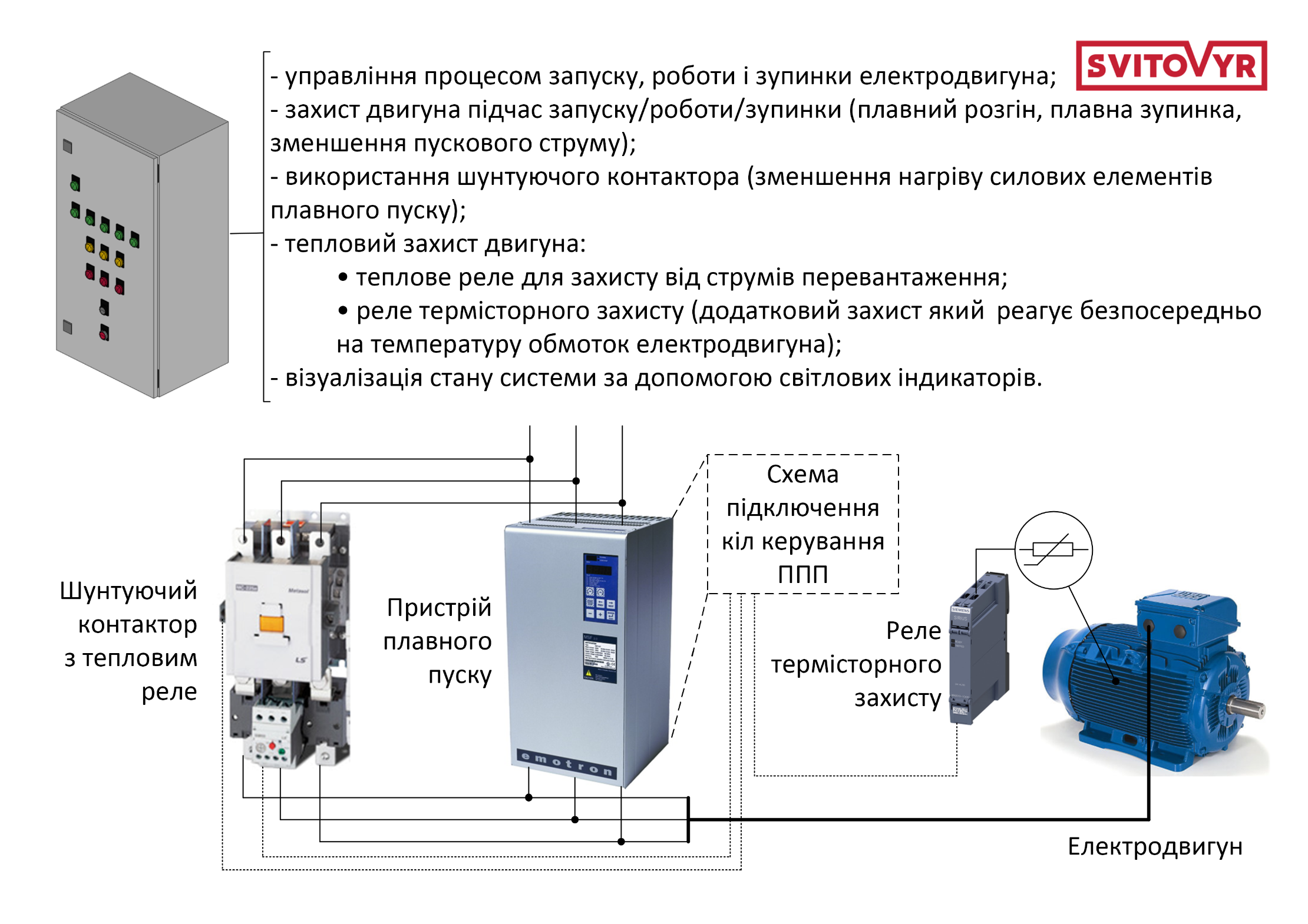 Промислова автоматика. Реалізовані проекти
